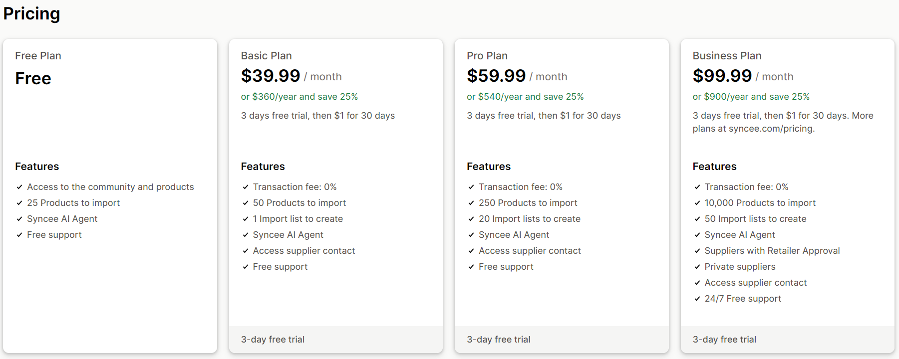 Best dropshipping apps for Shopify: Screenshot of four pricing plans for a service: Free, Basic ($39.99/month), Pro ($59.99/month), and Business ($99.99/month). Each plan lists features and offers a 3-day free trial. Discounts available for annual payments.