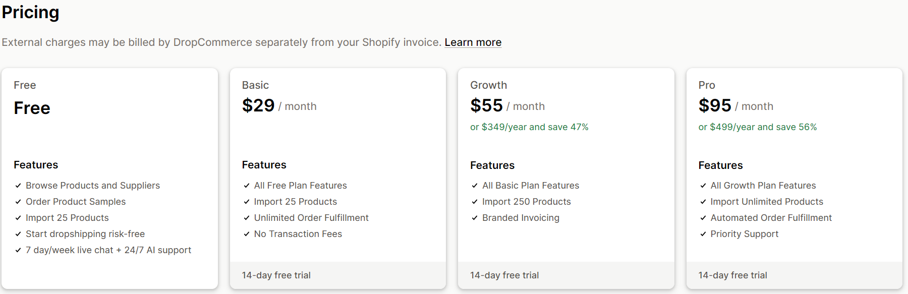 Best dropshipping apps for Shopify: Screenshot of DropCommerce pricing plans: Free, Basic at $29/month, Growth at $55/month, and Pro at $95/month. Each plan lists features and highlights free trials and percentage savings for annual billing.