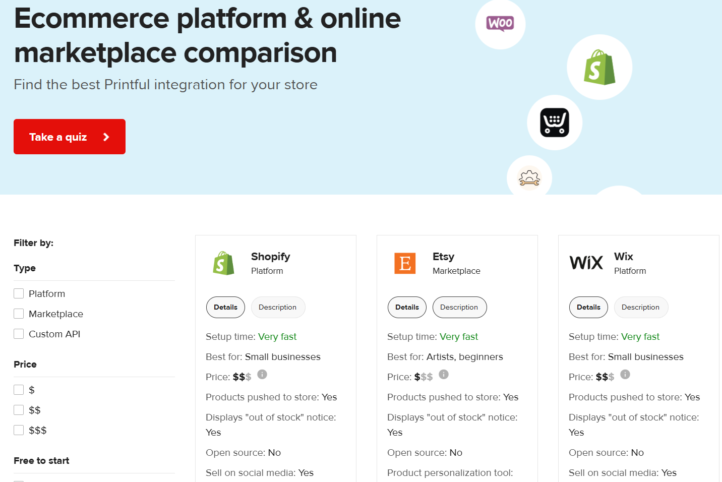 Best dropshipping apps for Shopify: A comparison chart for ecommerce platforms Shopify, Etsy, and Wix shows setup time, best uses, price range, product types, and social media selling options, with Shopify and Wix labeled as platforms and Etsy as a marketplace.