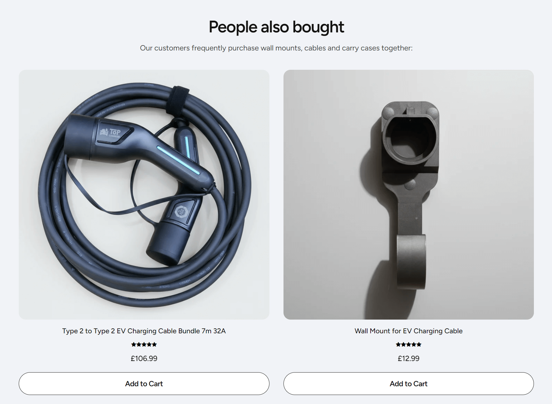 Shopify product recommendations: Two products are pictured: on the left, a coiled Type 2 to Type 2 EV charging cable with connectors, and on the right, a wall mount for an EV charging cable. Prices and add to cart buttons are displayed below each product.