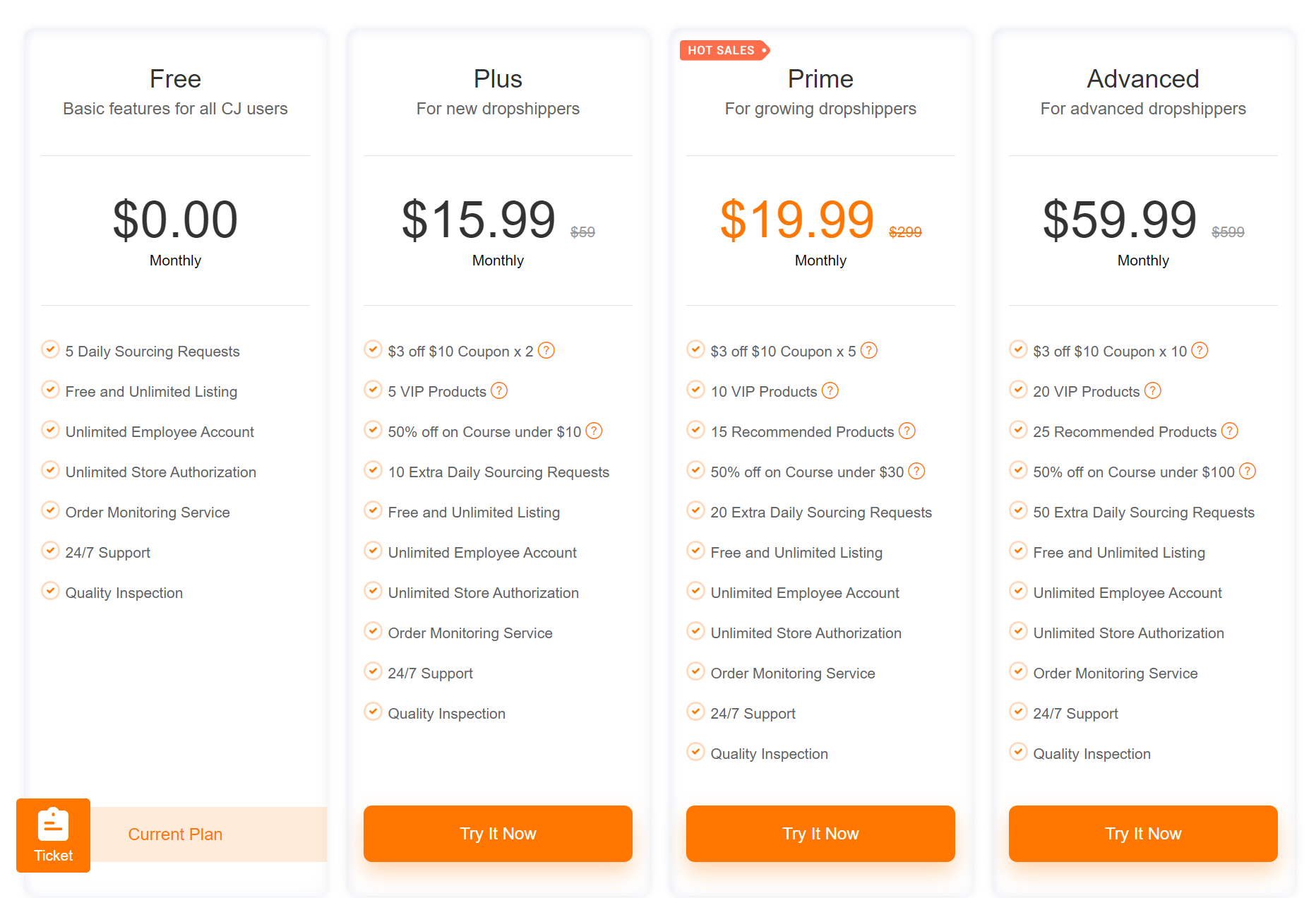 Best dropshipping apps for Shopify: Four subscription plans for a dropshipping service shown in columns: Free, Plus ($15.99), Prime ($19.99), and Advanced ($59.99). Each lists features and monthly prices, with comparison of offered services.