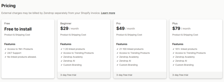 9 Best Dropshipping Apps for Shopify in 2026