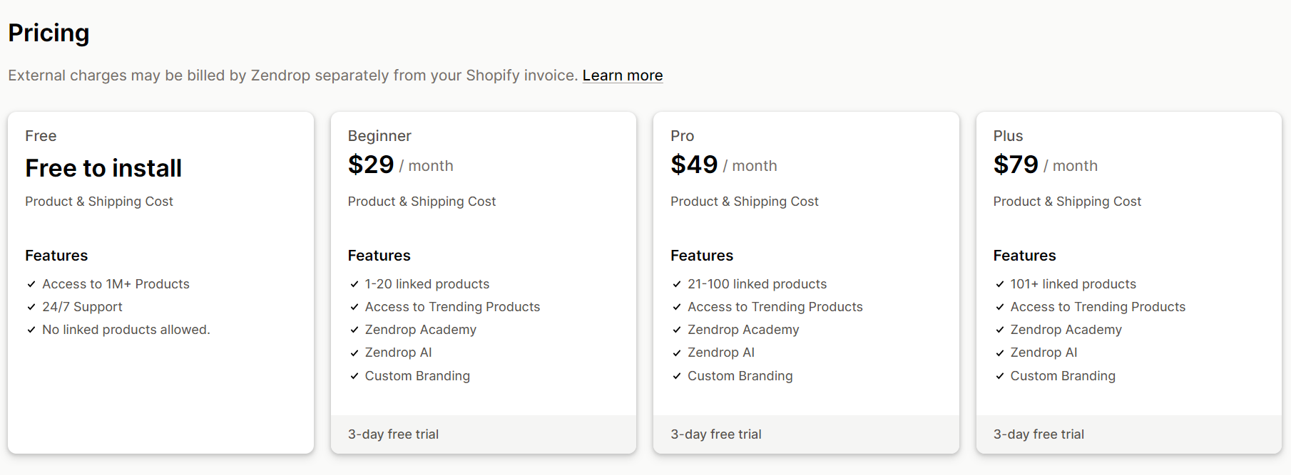 Best dropshipping apps for Shopify: Pricing chart with four plans: Free, Beginner ($29/mo), Pro ($49/mo), Plus ($79/mo). Features include product access, 24/7 support, academy, custom branding, and 3-day free trial.
