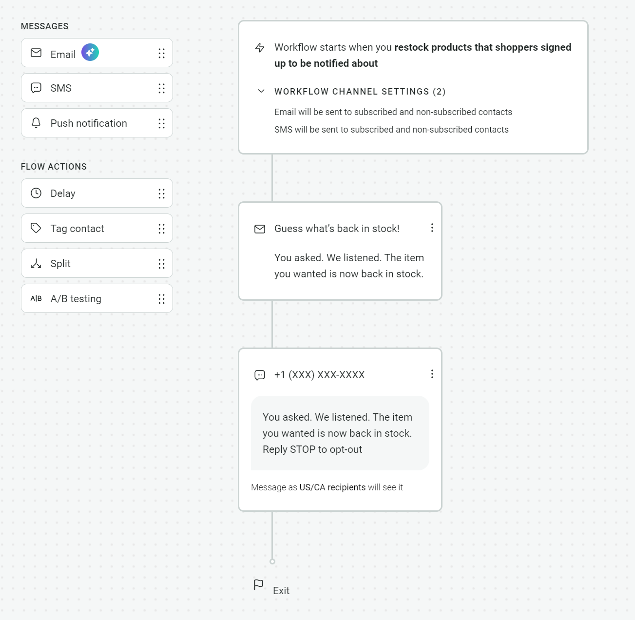 Shopify marketing automation: Screenshot of an automated workflow showing messages for restocking notifications via email and SMS, including flow actions like delay and tagging, with sample messages notifying customers that a wanted item is back in stock.