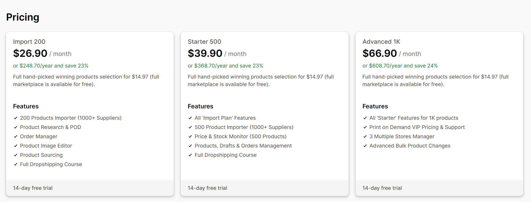 Best dropshipping apps for Shopify: Pricing comparison table for three subscription plans: Import 200 at $26.90/month, Starter 500 at $39.90/month, and Advanced 1K at $66.90/month. Each plan lists features and includes a 14-day free trial.