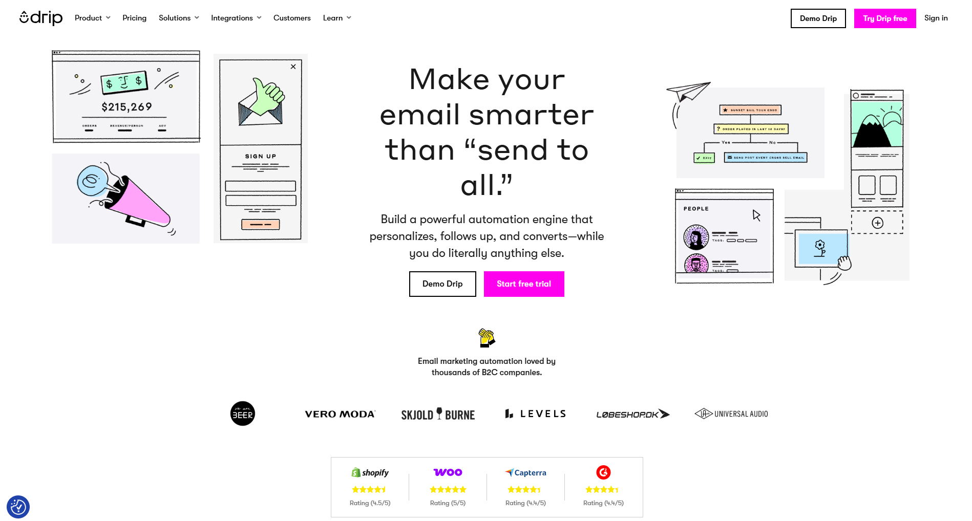 Klaviyo alternatives: Drip home page