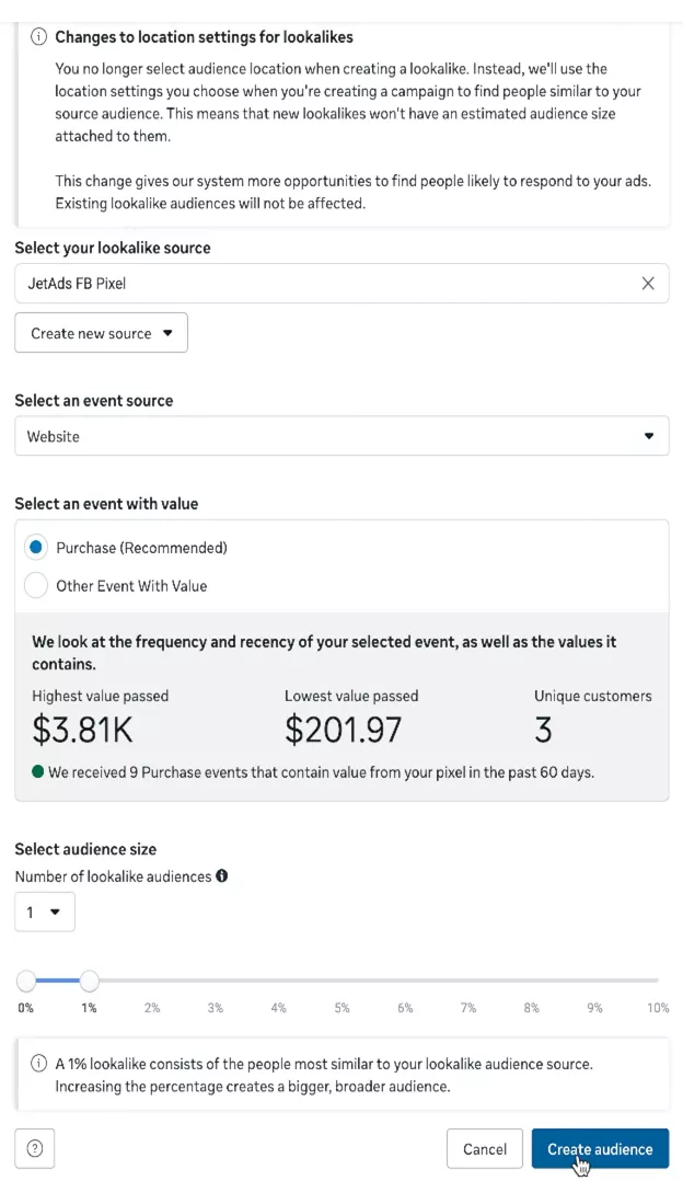 Email list: A Facebook Ads interface shows settings for creating a lookalike audience, including source selection, event choice, audience value stats, and a slider to set the audience size, with a blue Create audience button at the bottom.