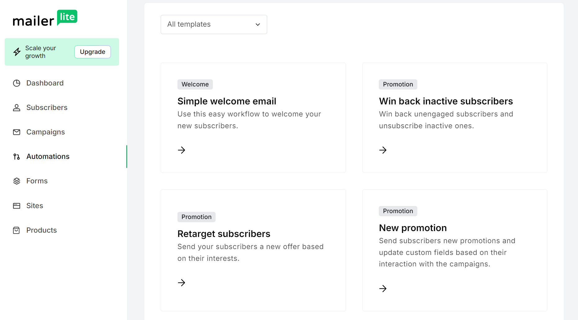 MailerLite vs Klaviyo: Screenshot of the MailerLite dashboard, highlighting the Automations section. Four workflow templates are visible: Simple welcome email, Win back inactive subscribers, Retarget subscribers, and New promotion.