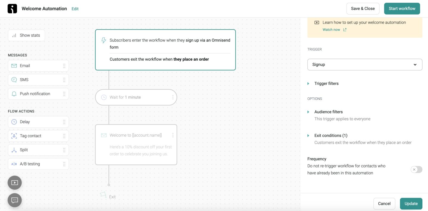 Shopify cross sell: A workflow automation dashboard showing steps for a welcome email sequence. The screen highlights that subscribers enter at signup and exit after placing an order. Options for SMS, email, and tagging are visible on the left.