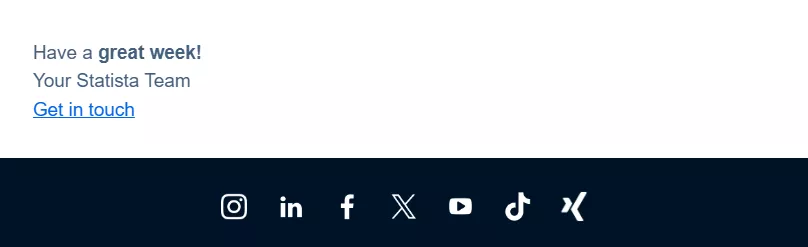 Email sign-offs: Email sign-off from Your Statista Team saying Have a great week! with a Get in touch link, above a dark footer showing social media icons: Instagram, LinkedIn, Facebook, X, YouTube, TikTok, and Xing.