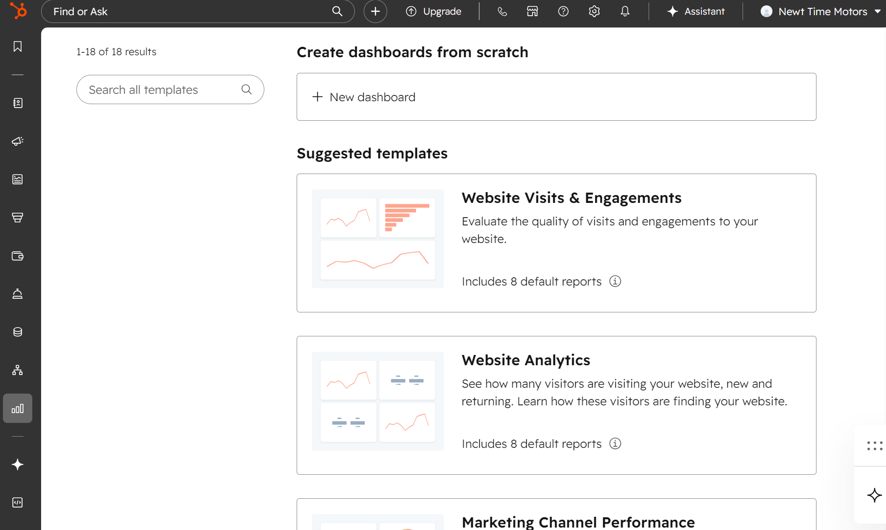 GetResponse alternatives: A dashboard creation interface displays a search bar, a “New dashboard” button, and suggested templates for website visits, analytics, and marketing channel performance, each with small graph icons.