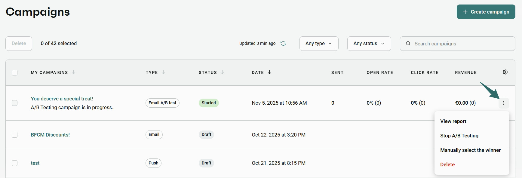 Email a/b testing: A dashboard displaying email marketing campaigns with columns for name, type, date, sent, open rate, click rate, and revenue. A dropdown menu is open next to one campaign, showing options like View report and Delete.