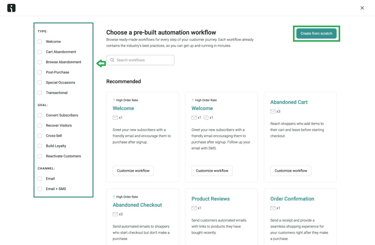 Browse abandonment email: A user interface shows options for choosing a pre-built automation workflow. On the left, there are filter menus. The main section lists workflows like Welcome and Abandoned Cart. A Create from scratch button is highlighted.