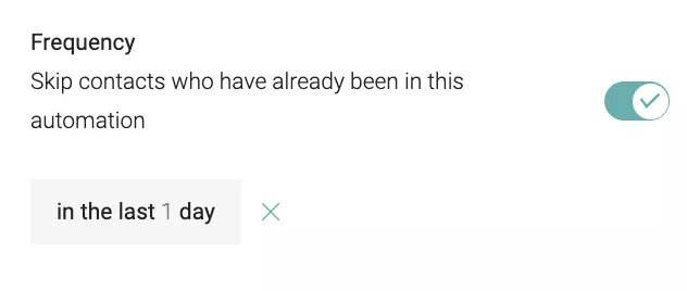 Browse abandonment email: A settings interface shows an option to skip contacts already in the automation, with a toggle enabled. Below, a filter reads in the last 1 day with an X to remove it.