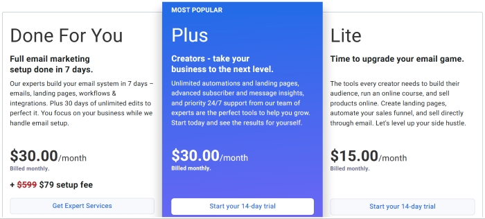 Drip alternatives: Three pricing plans for email marketing: Done For You ($30/mo), Plus ($30/mo, most popular), and Lite ($15/mo). Each plan lists different features and a button to start a 14-day trial.