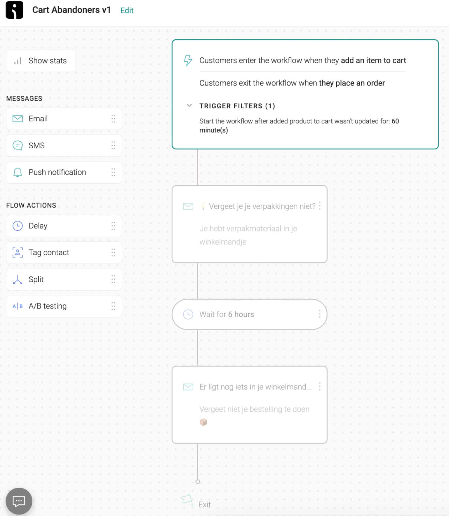 Email automation: A workflow diagram for cart abandonment shows triggers when users add items to cart and exit after placing an order. It includes messages and delays, with some steps written in Dutch, like packaging and order reminders.