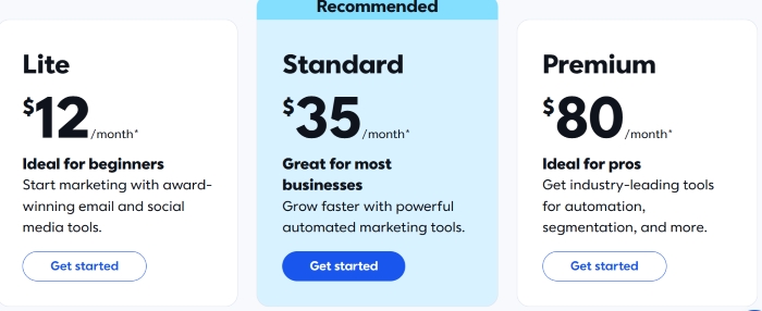 Drip alternatives: Three marketing plan options: Lite at $12/month for beginners, Standard at $35/month (recommended) for most businesses, and Premium at $80/month for pros, each with a Get started button.