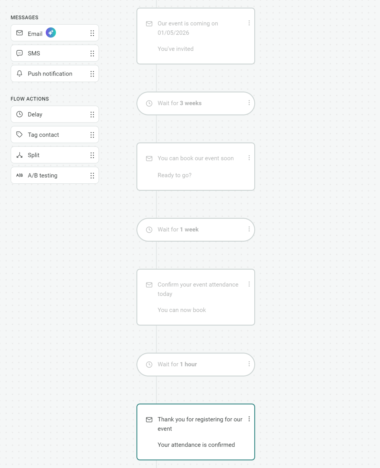 Eventbrite Emails Event Invitation Email Templates And Examples That Work