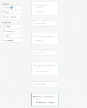 Event Invitation Email Templates And Examples That Work