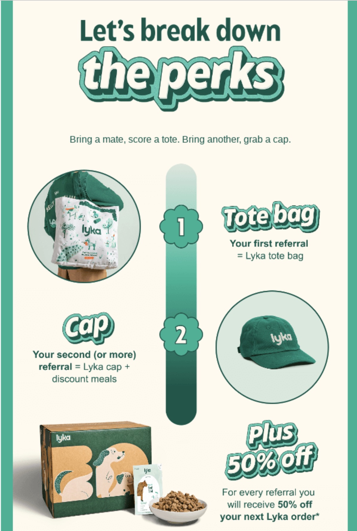 Referral emails: The tiered rewards referral email example from Lyka showing different rewards for different tiers
