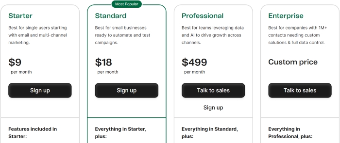 Drip alternatives: Pricing table with four plans: Starter at $9/month, Standard (most popular) at $18/month, Professional at $499/month, and Enterprise with custom pricing. Each plan lists its main features.