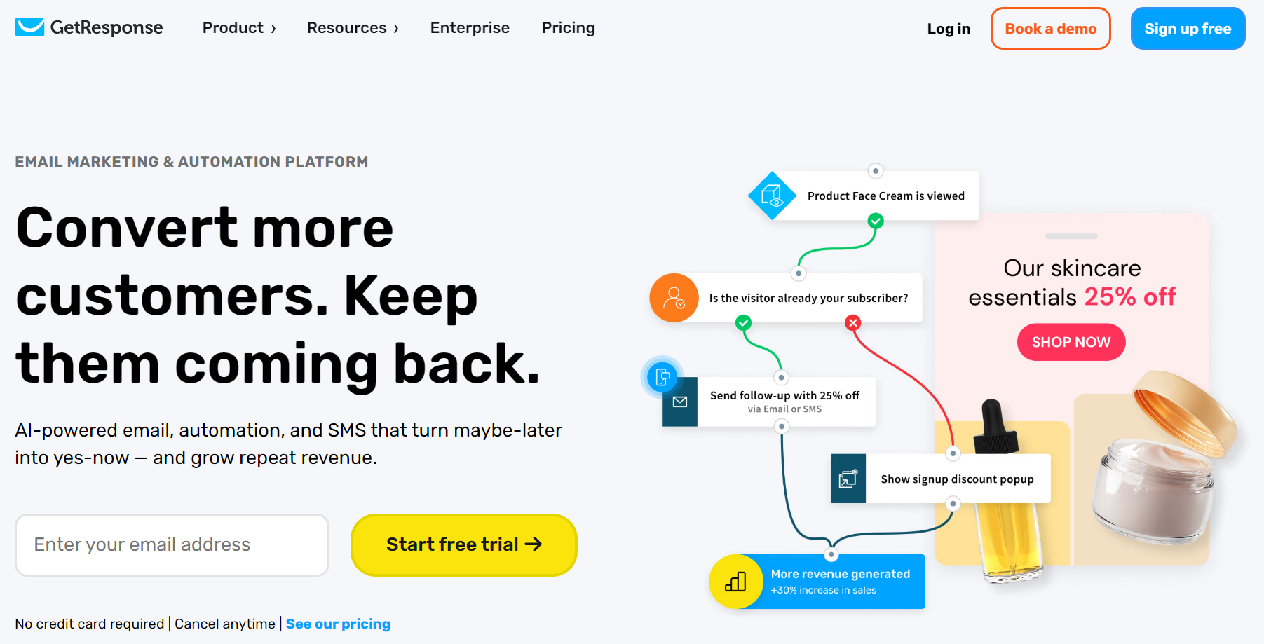 Kit alternatives: GetResponse home page