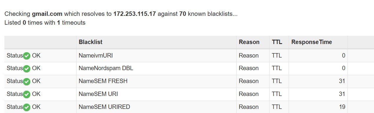 Email blacklist: A screenshot of a blacklist check for gmail.com showing results from 70 known blacklists. All entries display Status: OK with reasons and TTL or response times ranging from 0 to 31. No blacklists flagged gmail.com.