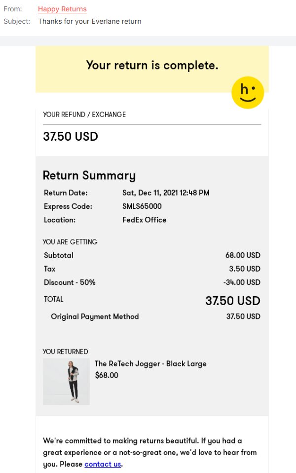 Refund email: Screenshot of an email confirming a return is complete, showing a refund of $37.50 USD. Includes return summary, item details, and a small product image of black jogger pants. A yellow Your return is complete banner is at the top.