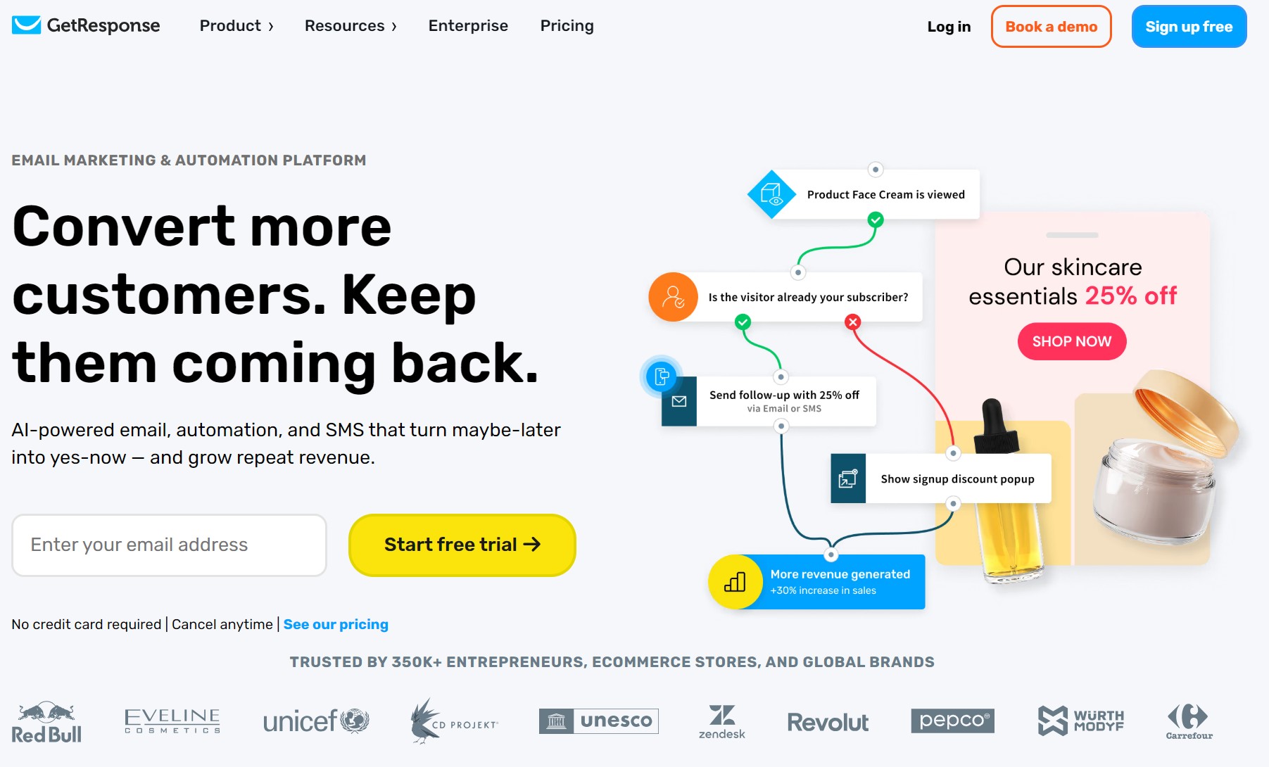 10 Best Klaviyo Alternatives for Ecommerce (+Decision Tree)