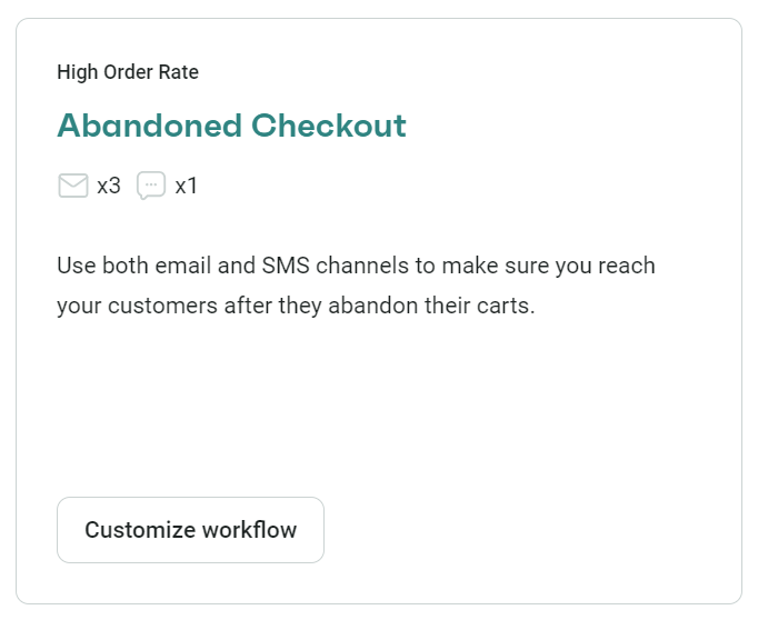 SMS marketing for travel agencies: A notification card labeled Abandoned Checkout suggests using 3 emails and 1 SMS to remind customers who leave items in their carts. A button at the bottom reads Customize workflow.