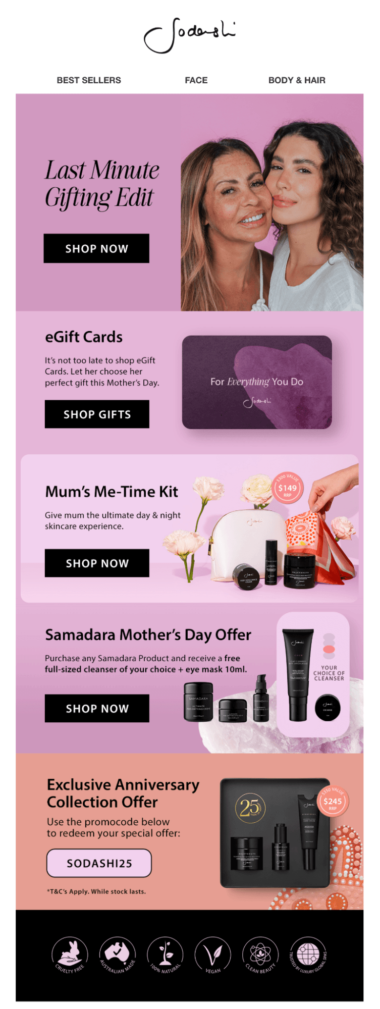 10 Mother’s Day Email Examples & Ideas