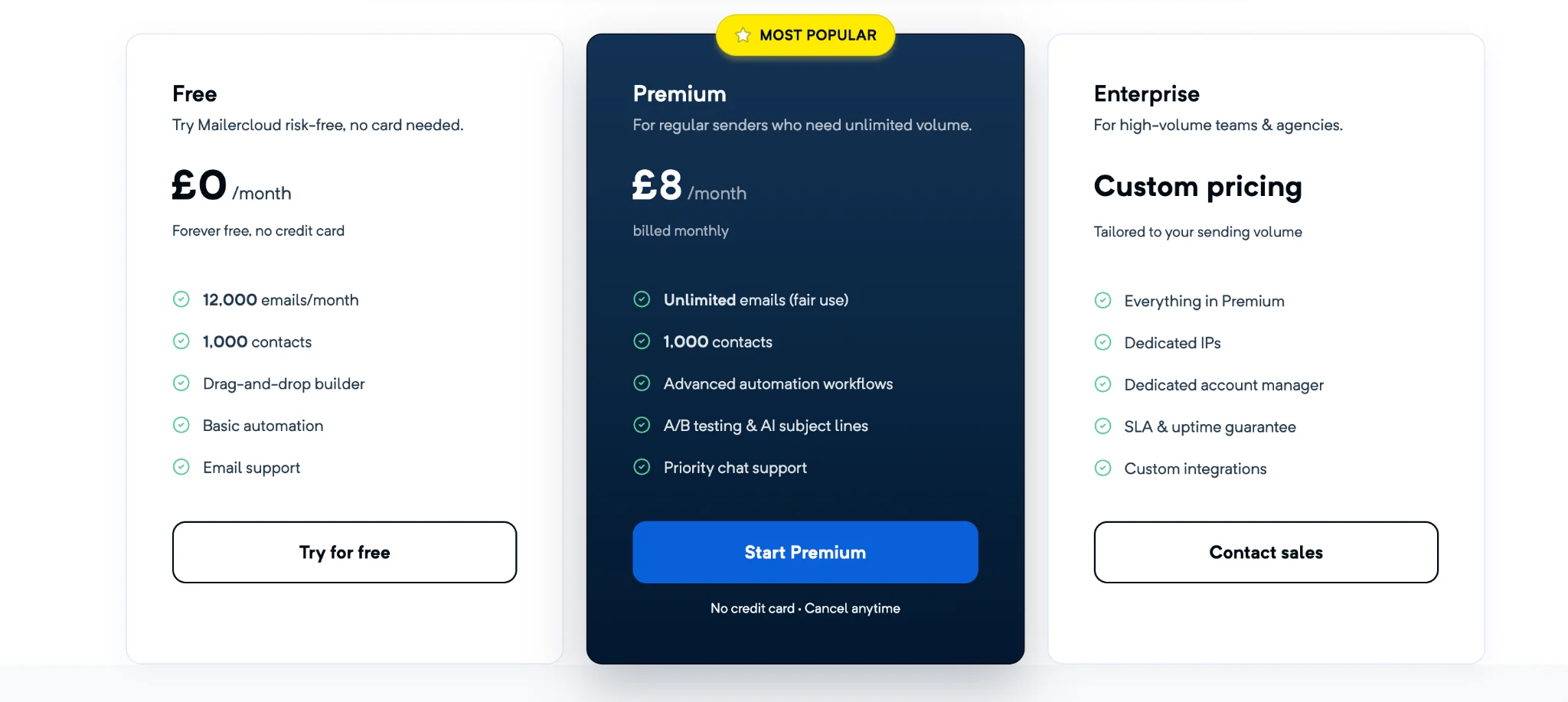 Mailercloud pricing