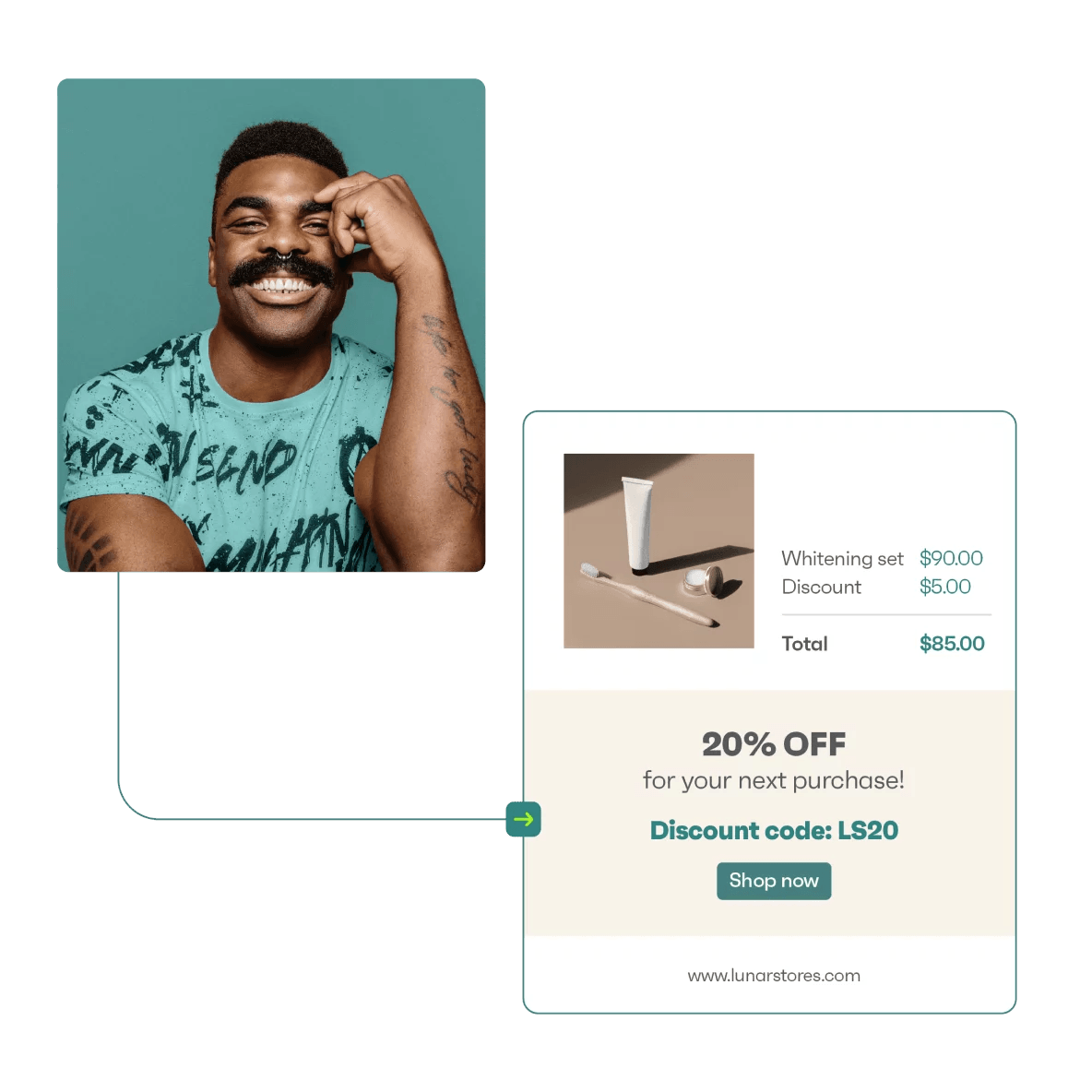 How to sell shoes online: A smiling man with a mustache poses beside a graphic showing a whitening set discounted from $90 to $85, with a 20% off offer and discount code LS20 for Lunar Stores.