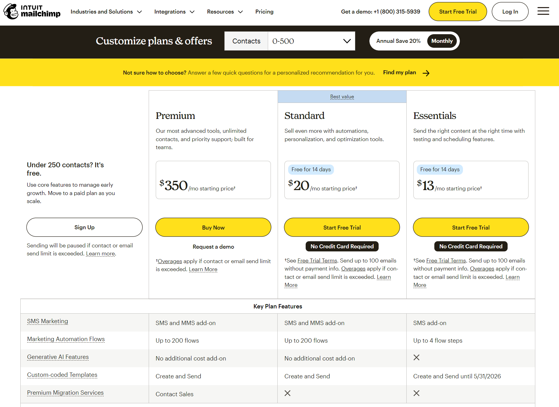 Klaviyo vs. Mailchimp: Screenshot of a Mailchimp pricing page showing three plans: Premium ($350/mo), Standard ($20/mo), and Essentials ($13/mo); each plan lists starting prices, features, and buttons for free trials or getting started.