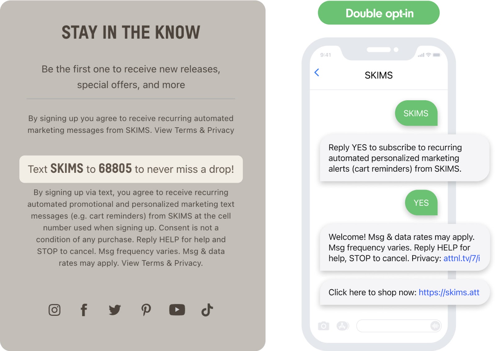 SMS opt-in message examples: A promotional graphic shows instructions to text SKIMS to 68805 for updates, with legal and privacy terms below. Next to it is a smartphone screen displaying a double opt-in SMS confirmation for SKIMS alerts.