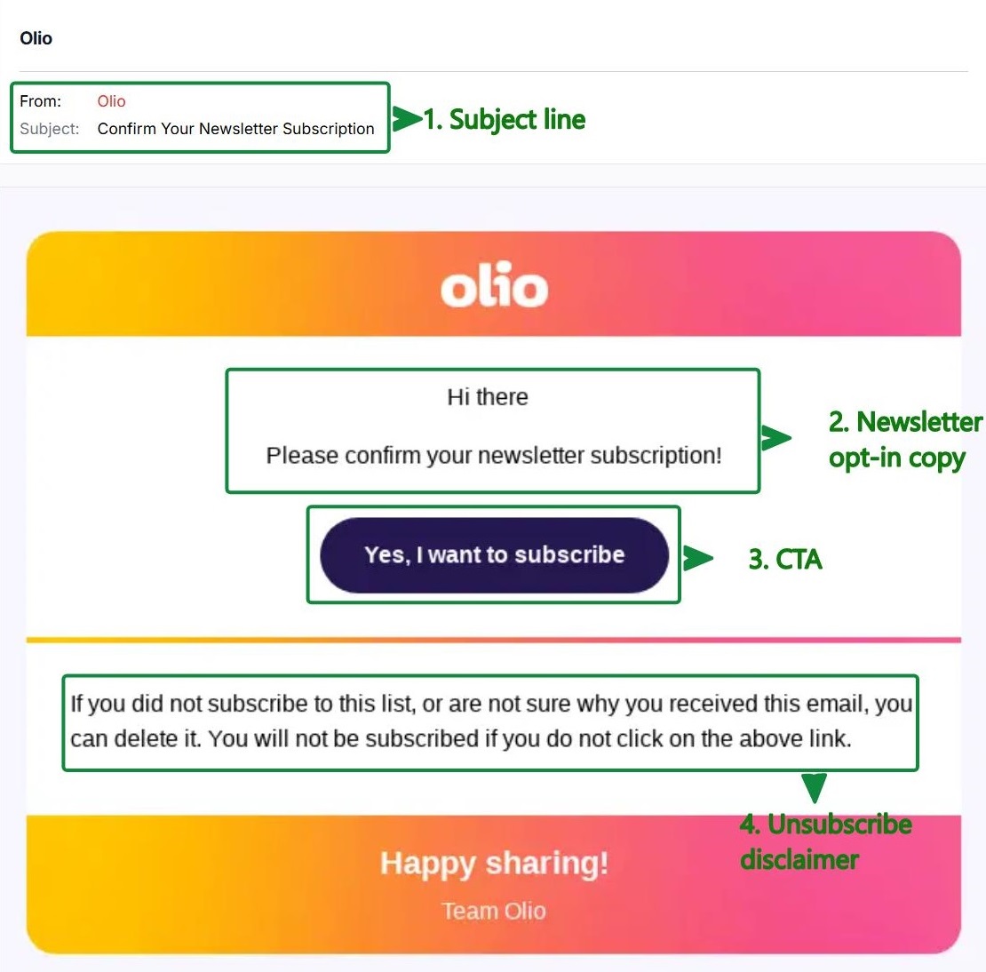 Opt- In Email Marketing: 2026 Guide & Free Templates