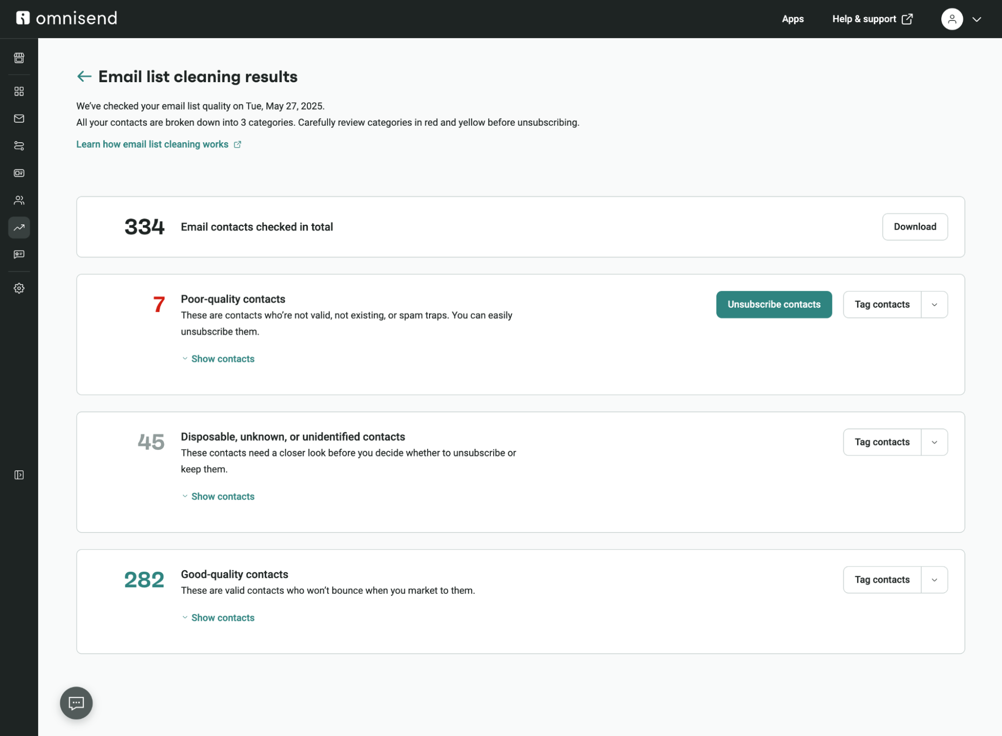 Hard bounce vs. soft bounce: A dashboard showing email list cleaning results: 334 total contacts, 7 poor-quality contacts, 45 disposable/unknown contacts, and 282 good-quality contacts. Options to unsubscribe, tag, or view details for each group are visible.