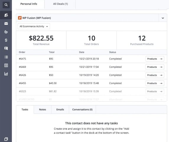 Klaviyo vs. Activecampaign: Screenshot of a WP Fusion dashboard showing total revenue of $822.55, 10 total orders, 12 purchased products, and a list of recent orders with their amounts, dates, statuses, and links to products.