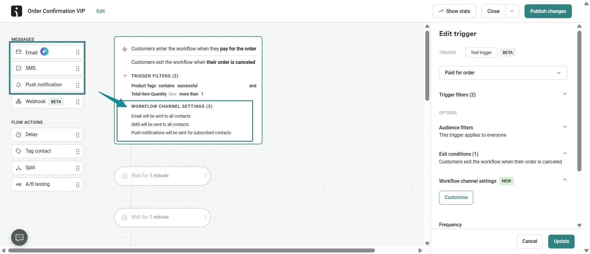 Klaviyo vs. Activecampaign: A screenshot of a workflow editor showing the Order Confirmation VIP trigger setup. The trigger is set for Paid for order with channels for Email, SMS, Push notification, and Webhook. Workflow channel settings are highlighted.