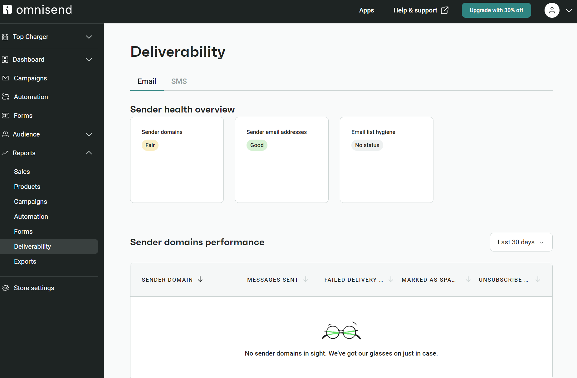 Email goes to spam: A dashboard titled Deliverability on Omnisend shows sender health overview cards for domain, email, and list hygiene, and a message stating there are no sender domains in sight, with an illustration of glasses below.