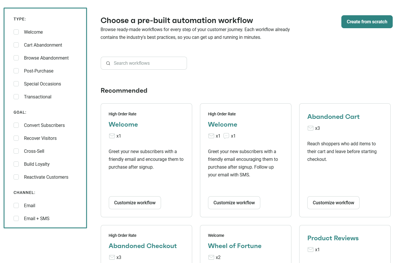 Customer lifecycle automation: A webpage offering pre-built automation workflows with filters for type, goal, and channel on the left, and workflow options like Welcome, Abandoned Cart, and Product Reviews displayed in cards on the right.