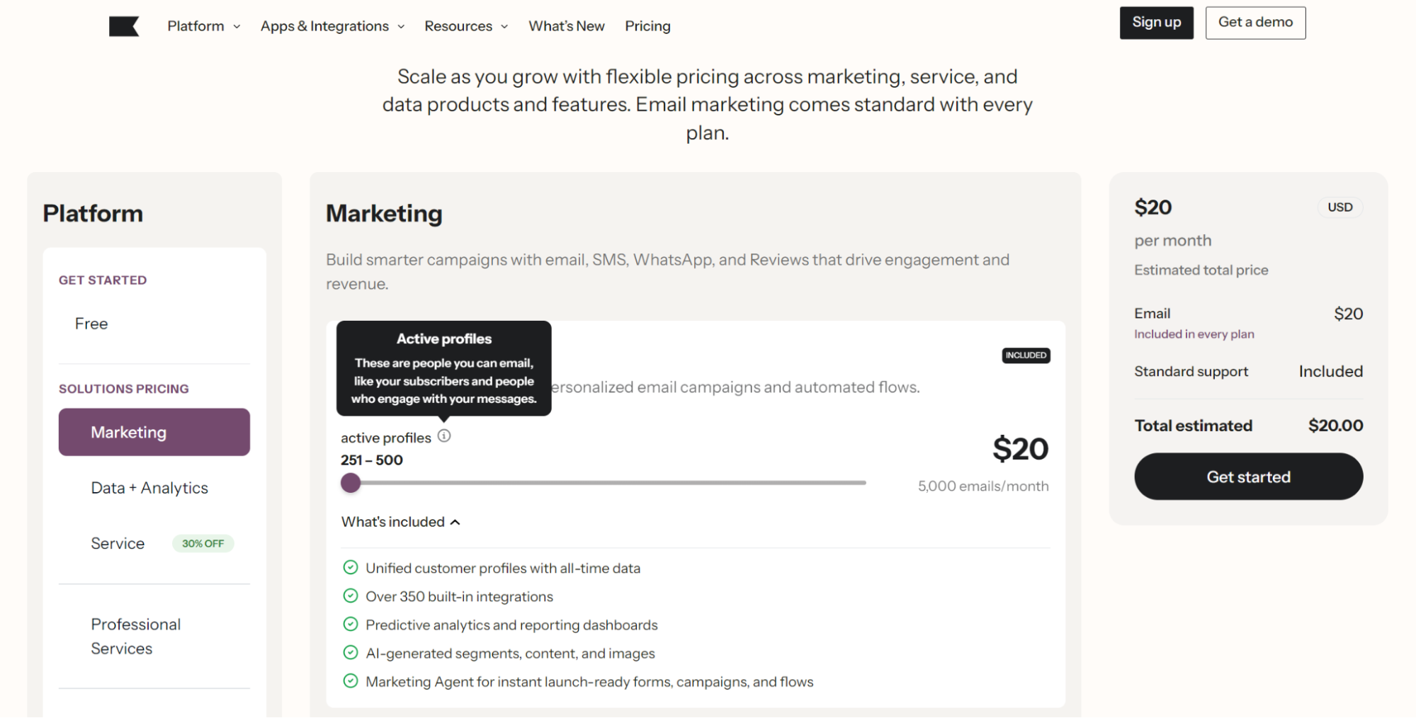 Cheaper than Klaviyo: Pricing page for a marketing platform showing the $20/month plan for up to 5,000 active profiles, with features listed such as email campaigns, analytics, and customer profiles. Get started and Compare all plans buttons are visible.