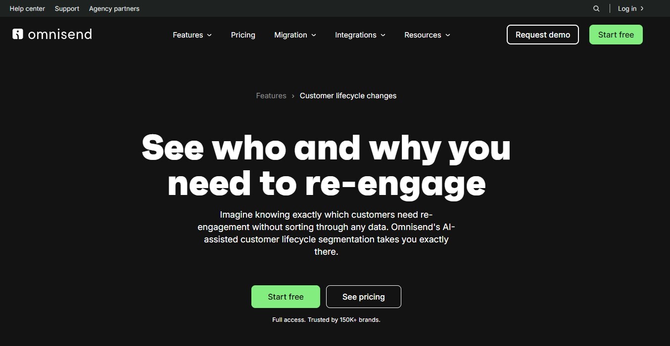 Customer lifecycle software: Omnisend home page