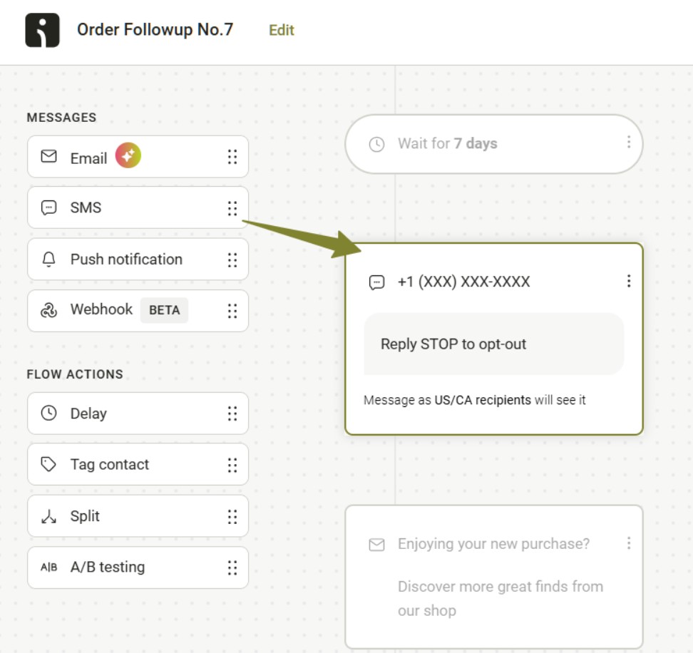 Omnisend automation builder showing an SMS message being added to an order follow-up workflow after a 7-day delay