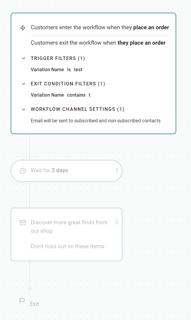 Email automation templates: A workflow diagram showing steps triggered when customers place an order. It includes trigger filters, exit condition filters, email workflow channel settings, a 3-day wait step, a marketing email, and an exit point.