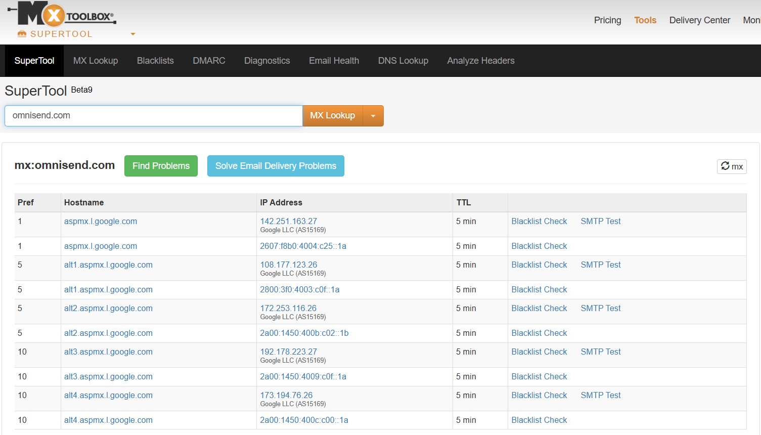 Email deliverability tools: MXToolbox dashboard