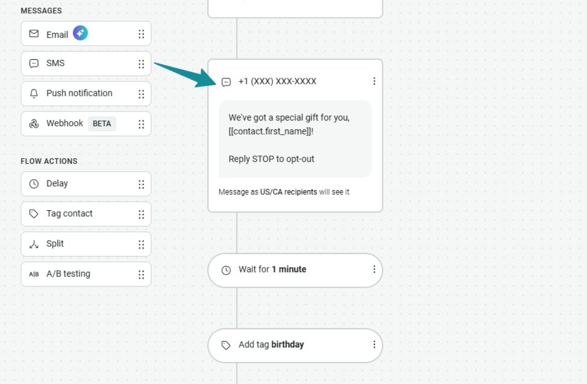 SMS program: A flowchart interface shows an automated messaging sequence, including options for Email, SMS, Push notification, and Webhook. An arrow points to a sample SMS offering a gift and opt-out instructions.