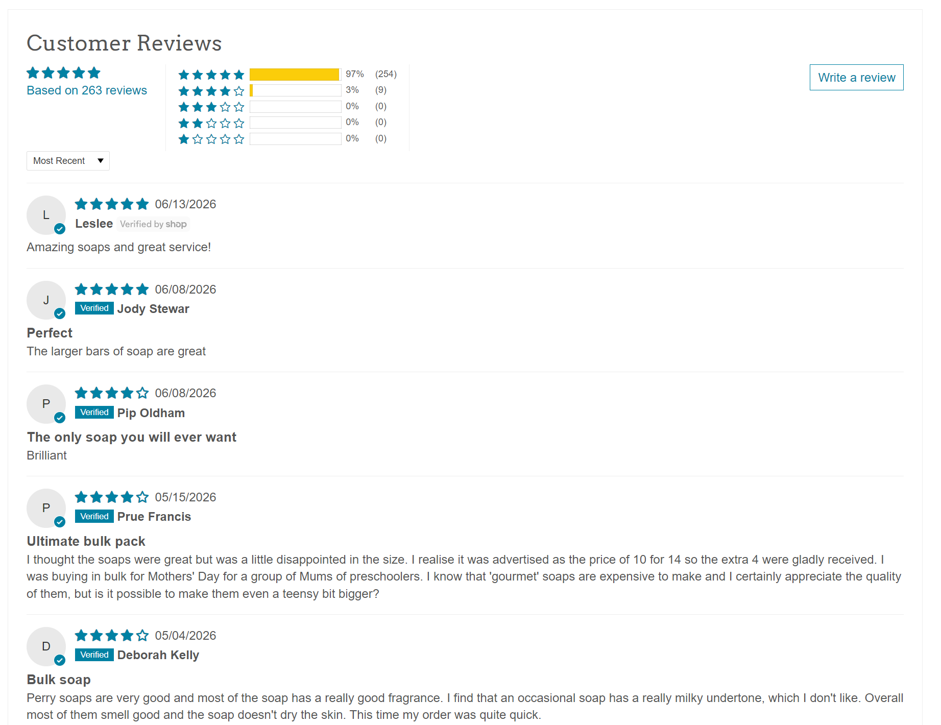 Testimonial advertising: Screenshot of customer reviews for a soap product, showing an average rating of 4.8 out of 5 stars from 263 reviews, detailed star breakdown, and several individual positive written reviews.