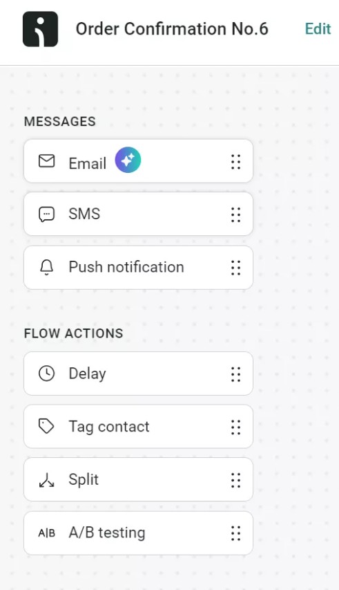 WooCommerce order confirmation email: A dashboard titled Order Confirmation No.6 shows message options: Email, SMS, Push notification, and flow actions: Delay, Tag contact, Split, and A/B testing. An Edit button appears at the top right.