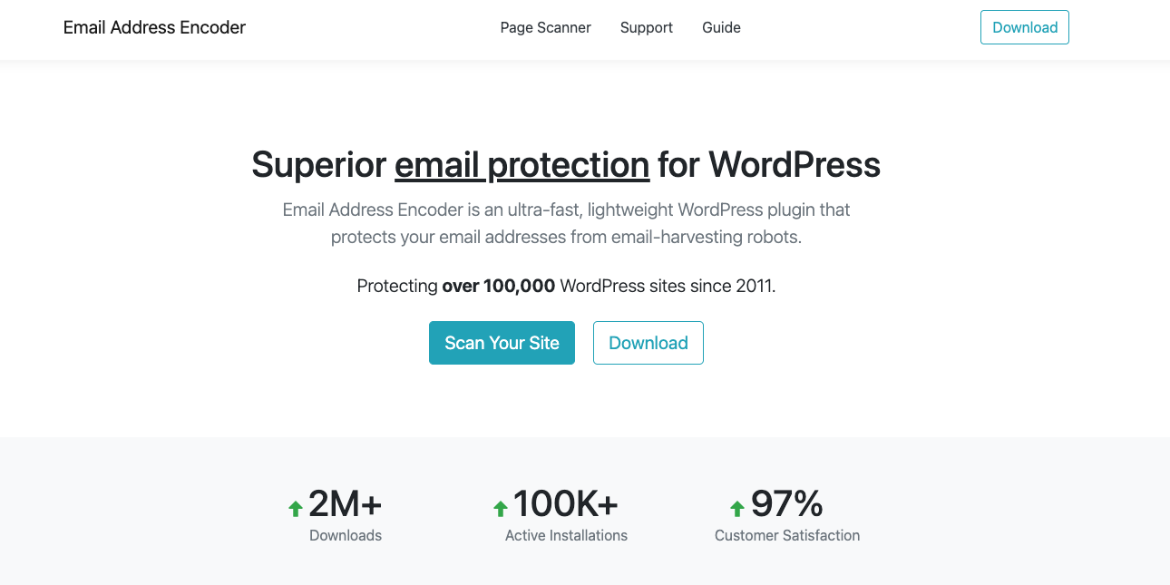 Link to an email in WordPress: Email address encoder